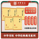 中國(guó)摯美唐詩(shī)宋詞元曲詩(shī)經(jīng)楚辭（全5冊(cè)） 中華書局中華經(jīng)典藏書叢書