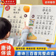 昂沐德國品質(zhì)會(huì )說(shuō)話(huà)的唐詩(shī)三百首帶譯文點(diǎn)讀發(fā)聲書(shū)兒童學(xué)習機早教有聲 （譯文可讀）會(huì )說(shuō)話(huà)的唐詩(shī)三百首