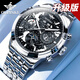 歐品客瑞士認證名表十大品牌手表男機械表全自動(dòng)夜光防水雙日歷男士手表 升級版3256鋼帶本黑 免費刻字 終身質(zhì)保