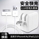 索贏 充電器數(shù)據(jù)線適用蘋果iPhone4/4s手機iPad1/2/3平板電腦充電線 適用蘋果12w充電頭+4/4s數(shù)據(jù)線
