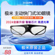 薩喵極米原裝G105L DLP主動快門式3D眼鏡 當(dāng)貝堅(jiān)果明基投影機(jī) 投影儀通用3D眼鏡 高清立體畫面 極米原裝-G105L