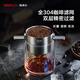 SIMELO 德國(guó)施美樂咖啡濾網(wǎng)雙層不銹鋼304咖啡過濾器折疊掛耳泡茶過濾網(wǎng) 304濾網(wǎng)(可洗重復(fù)使用)