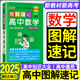 2025版圖解速記高中數學(xué)必修+選擇性必修人教版新高考 高一二三隨身記公式定律大全文理科知識點(diǎn)