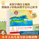 小羊上山兒童漢語(yǔ)分級(jí)讀物全套第123456級(jí)第一二三級(jí)識(shí)字卡片卡牌繪本發(fā)聲書(shū)閱讀力闖關(guān)游戲圖畫(huà)書(shū)幼小銜接學(xué)前班幼兒園教材寶寶早教啟蒙認(rèn)知故事書(shū)籍0-3-6-8歲小中大班用書(shū)育兒家長(zhǎng)使用指南 【贈(zèng)配套游