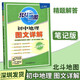 北斗地圖初中地理圖文詳解 初一初二地理知識大全思維導圖教輔書(shū)典型例題重難點(diǎn)突破初二中學(xué)地理會(huì )考考試中考復習資料 紅色