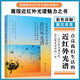 點(diǎn)亮我們生活的近紅外光——近紅外光譜分析在日常生活中的一天