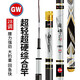 光威（GW）魚竿麗峰休閑臺(tái)釣竿碳素超輕超硬釣魚竿手竿鰱鳙大物綜合竿鯉魚桿 光威麗峰6.3米+竿稍+禮包