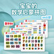 【全6冊】寶寶數(shù)學(xué)啟蒙拼圖 幼兒兒童數(shù)學(xué)啟蒙益智早教認(rèn)知卡趣味數(shù)學(xué)拼板 兒童孩子觀察力專注力數(shù)感認(rèn)知數(shù)學(xué)思維培養(yǎng)益智拼圖