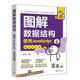 圖解數據結構－-使用JavaScript（視頻教學(xué)版）