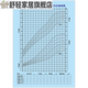 中國兒童男女寶寶成長(cháng)發(fā)育百分位曲線(xiàn)圖宣傳畫(huà)少兒嬰幼兒標準體重身高對比表墻貼紙 WSE15-04 2009版男童身高體重百分位曲線(xiàn) 40x60cm  PP覆膜貼紙