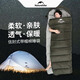 Naturehike挪客睡袋成人戶(hù)外露營(yíng)超輕秋冬棉睡袋 辦公室內午休加厚防寒被子 中空棉-艾葉青U250+送充氣枕