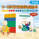 【點讀版】0-3歲好性格養(yǎng)成繪本 小雷歐 全套30冊 幼兒園寶寶自信心培養(yǎng)書籍人際社交情緒管理親子早教圖畫書幼兒睡前故事書