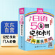 【自營】日語50音圖記憶卡片（附雙面發(fā)音掛圖及PDF學(xué)習(xí)字帖發(fā)音視頻下載）