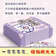 忘忘忘就是小狗奈娃的開心咒語禮盒版  一念忘忘忘，煩惱跑光光！李一桐、李子璇、劉令姿等推薦