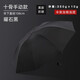 全自動(dòng)雙人大號雨傘折疊晴雨兩用傘黑色太陽(yáng)傘防曬防紫外線(xiàn)遮陽(yáng)傘 【10骨手動(dòng)款】黑