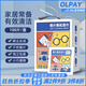 OLPAY防霧擦式眼鏡清潔濕巾一次性眼睛布鏡片屏幕專(zhuān)用手機(jī)鏡頭相機(jī)眼鏡濕巾鏡片擦拭清潔去污去油速干 眼鏡清潔濕巾【100片裝】