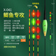 冠標(biāo)螺旋尾夜光漂日夜兩用超醒目LED電子漂硬尾電子浮漂垂釣夜釣 X-041（長(zhǎng)43cm，鉛1.59g） （咬鉤變色）螺旋尾+425電池2粒