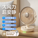 曼宿雷頓 風(fēng)扇小風(fēng)扇桌面小型電風(fēng)扇usb充電辦公室學(xué)生宿舍床頭靜音迷你便攜臺扇搖頭大風(fēng)力車(chē)載戶(hù)外 米色充電款【帶香薰盒丨10檔風(fēng)力丨自動(dòng)搖頭】