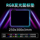 新盟 RGB發(fā)光鼠標墊游戲電競超大高達國家隊02女生男生動(dòng)漫二次元賽博朋克露西電腦桌墊 全黑（300*250MM*4）