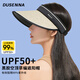 杜森納（DUSENNA）大帽檐夏季草編防紫外線空頂防曬帽女太陽帽子遮陽帽遮臉登山帽