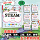 當(dāng)當(dāng)正版童書 小小牛頓幼兒館STEAM系列全套60冊 兒童科普百科全書 3歲以上適讀 培養(yǎng)孩子科學(xué)思維 動手能力和創(chuàng)新精神 小小牛頓幼兒館STEAM系列-環(huán)境(全6冊)