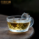 左茗右器朕的江山故宮御貓琉璃杯玻璃主人杯茶杯高檔家用品茗杯伴手禮物 【禮盒裝】朕的江山杯