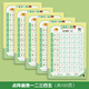 初學(xué)者筆畫偏旁練習(xí)字帖幼兒園兒童幼小銜接硬筆楷書書法練字入門一年級小學(xué)生專用點陣控筆運筆啟蒙減壓字帖 偏旁每日一練（5本共100頁共40個常用偏旁）