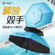 野營者釣魚傘帽頭戴式雨傘斗笠折疊頭頂傘雙層大號(hào)遮陽防曬帽子傘 0.95米 二折-雙層水滴藍(lán)
