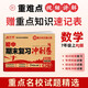 初中期末復(fù)習(xí)沖刺卷數(shù)學(xué)七年級(jí)上冊(cè) 人教版7年級(jí)RJ初中專項(xiàng)模擬必刷題真題卷黃岡同步測試卷