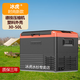 冰虎車(chē)載冰箱壓縮機制冷CL系列12V24V220V車(chē)家兩用可選冷凍冷藏小冰柜 冰虎2025升級款 車(chē)家兩用 40升