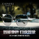 CAPONI變色偏光墨鏡男女太陽(yáng)鏡日夜兩用開車專用駕駛夜視眼鏡防遠(yuǎn)光眩光
