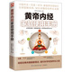 黃帝內(nèi)經(jīng)家庭使用手冊