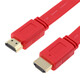 SZHY-LINK HDMI線光纖HDMI2.0高清視頻連接線4K60HZ電腦顯示器HDMI數(shù)據線 HDMI高清視頻連接線扁線1.4版顏色隨機發(fā) 1M