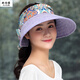 林洛蝶 遮陽(yáng)帽女夏天防曬帽子戶(hù)外韓版可折疊騎車(chē)太陽(yáng)帽大檐空頂帽子沙灘帽女 綁帶空頂帽 紫色