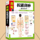  圖解拔罐刮痧速效自療 中醫(yī)養(yǎng)生保健書籍 刺絡(luò)罐法 拔火罐法 火療艾灸刮痧面刮法的書 健康類書籍