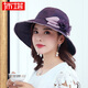 布塔遮陽(yáng)帽女夏韓版真絲帽子防紫外線可折疊防曬太陽(yáng)帽女士戶外沙灘 紫色