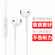魔風(fēng)者 耳機有線(xiàn)半入耳式手機電競電腦適用于蘋(píng)果vivo小米oppo紅米華為榮耀三星MP3睡眠降噪3.5圓孔 白色