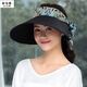 林洛蝶 遮陽(yáng)帽女夏天防曬帽子戶(hù)外韓版可折疊騎車(chē)太陽(yáng)帽大檐空頂帽子沙灘帽女 綁帶空頂帽 黑色
