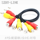 SZHY-LINK AV轉(zhuǎn)HDMI/VGA轉(zhuǎn)換器帶音頻AV/BNC音視頻分配器1分2/1分4/1分8 AV分配器1分2線3蓮花AV1分2公對母