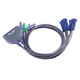 ATEN 宏正 CS62S 2端口PS/2 KVM多電腦切換器