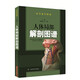 醫學(xué)教學(xué)圖譜：人體局部解剖圖譜