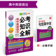 (2018)必考知識全解：高中英語(yǔ)語(yǔ)法必考知識全解