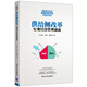 供給側(cè)改革：宏觀經(jīng)濟(jì)管理創(chuàng)新