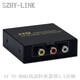 SZHY-LINK AV轉(zhuǎn)HDMI/VGA轉(zhuǎn)換器帶音頻AV/BNC音視頻分配器1分2/1分4/1分8 AV轉(zhuǎn)HDMI轉(zhuǎn)換器帶音頻AV TO HDMI