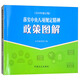 落實中央八項規(guī)定精神政策圖解（2018年修訂版）