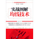 實(shí)戰(zhàn)圖解操盤(pán)絕技系列：實(shí)戰(zhàn)圖解均線(xiàn)技術(shù)