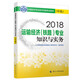 備考2019中級經(jīng)濟師教材 運輸經(jīng)濟（鐵路）專業(yè)知識與實務(中級）