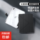【追劇必備】2025新款ipadair7保護(hù)殼透明11代保護(hù)套5Pro帶筆槽3Y蘋果平板防彎摔全包輕薄亞克力 【深空黑】Y型三角結(jié)構(gòu)/穩(wěn)固支撐/帶筆槽 iPad 7/8/9代（10.2英寸）