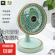 駱駝電風(fēng)扇家用桌面風(fēng)扇臺(tái)扇大風(fēng)力循環(huán)扇制冷學(xué)生宿舍臥室客廳辦公室風(fēng)扇學(xué)生辦公室臺(tái)扇 升級(jí)款循環(huán)扇-綠色【搖頭/2檔大風(fēng)力】 標(biāo)配【1.3米電源線(xiàn)】