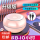 藍(lán)牙音響 高音質(zhì)便攜迷你家用音響禮物智能音響人機(jī)對(duì)話低音炮無(wú)線藍(lán)牙音響高顏值桌面音響 粉紅色 升級(jí)版